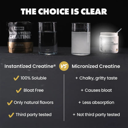 Gains Instantized Creatine Powder 30 Servings