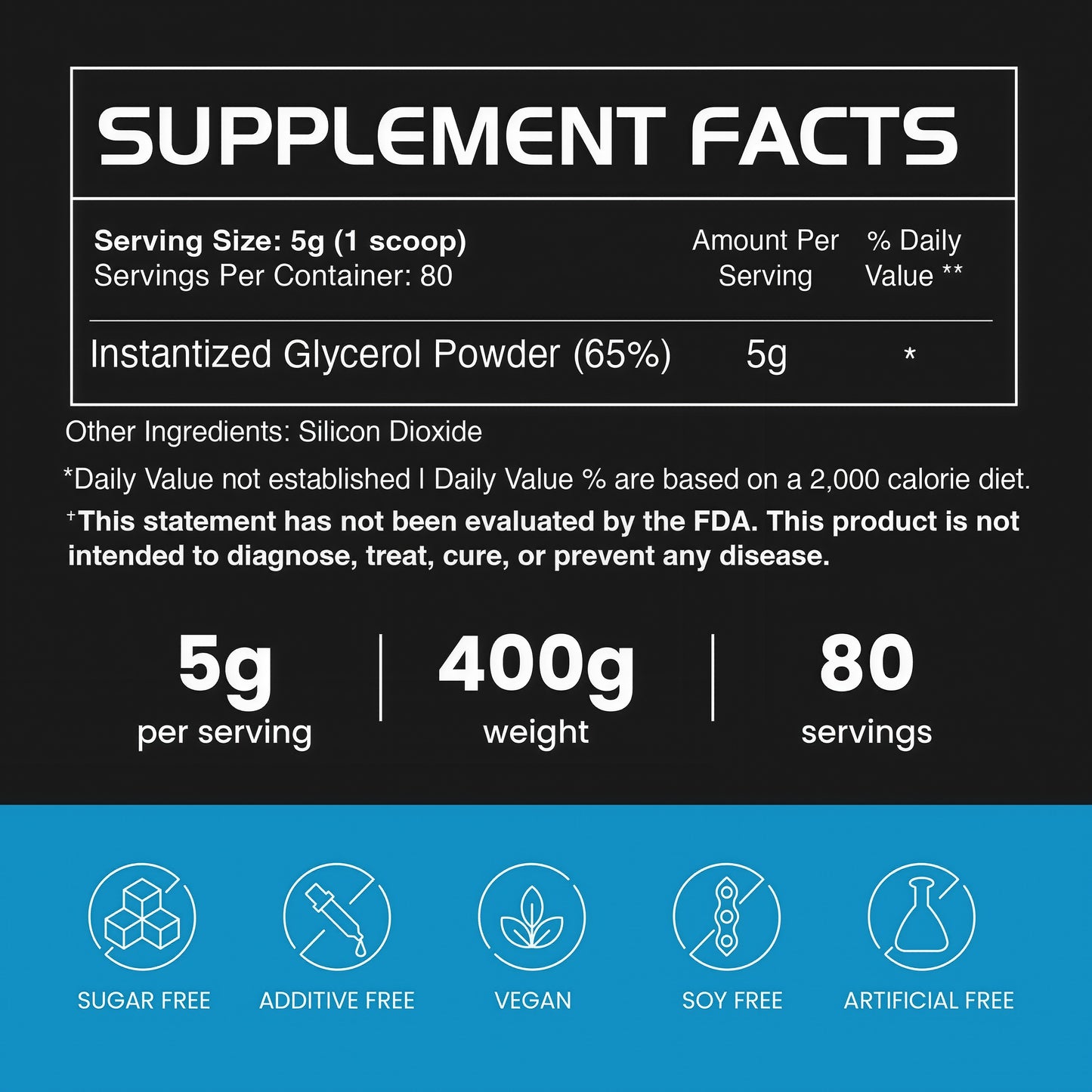 Gains Instantized Glycerol Powder 80 Servings
